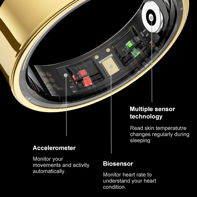 Slimme ring voor mannen en vro - Health Monitors recensie en prijs